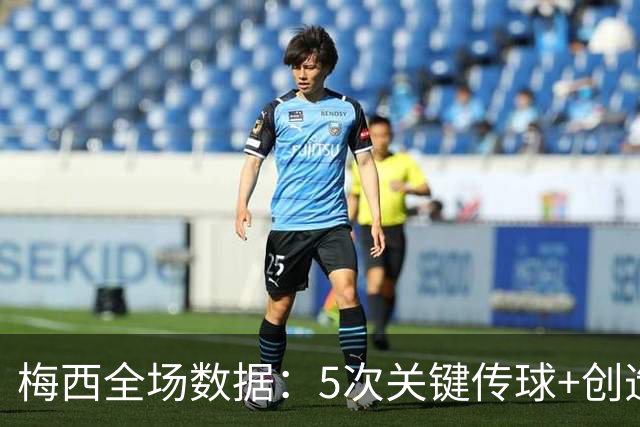 梅西全场数据：5次关键传球+创造2次得分机会