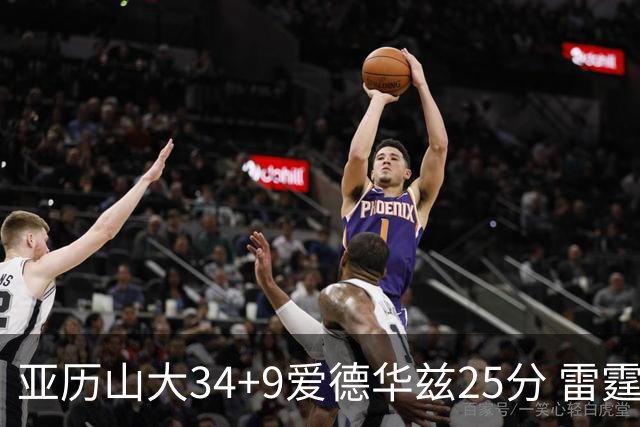 亚历山大34+9爱德华兹25分 雷霆大胜森林狼